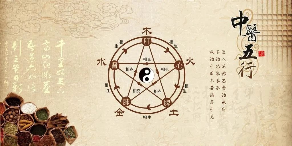 中医五行理论：解读世界的五种力量，让你不再犯迷糊