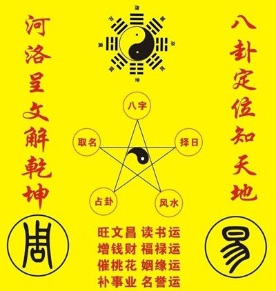 掌握六爻卦入门步骤与方法，探索中国传统哲学思想，预测未来指引生活方向