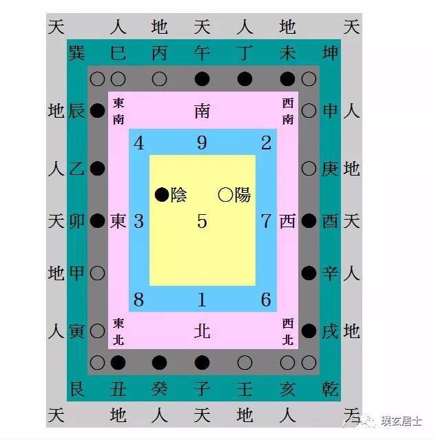 地泽临卦测男女关系详解：缘分不可强求，欲速则不达