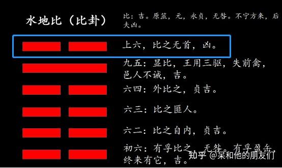 水地比卦测男女感情详解，周易老师解读水地比卦对男女关系的启示