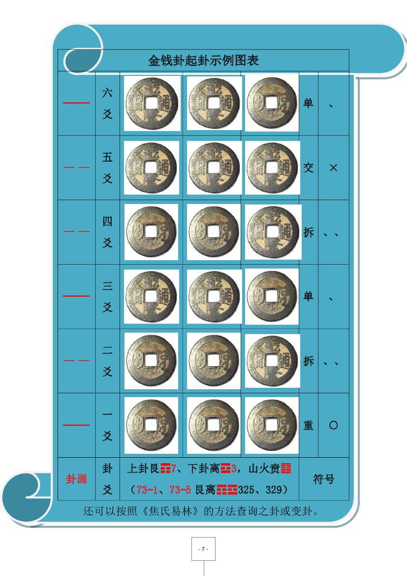 免费六爻排盘解卦软件，详解行人何时归来及方位