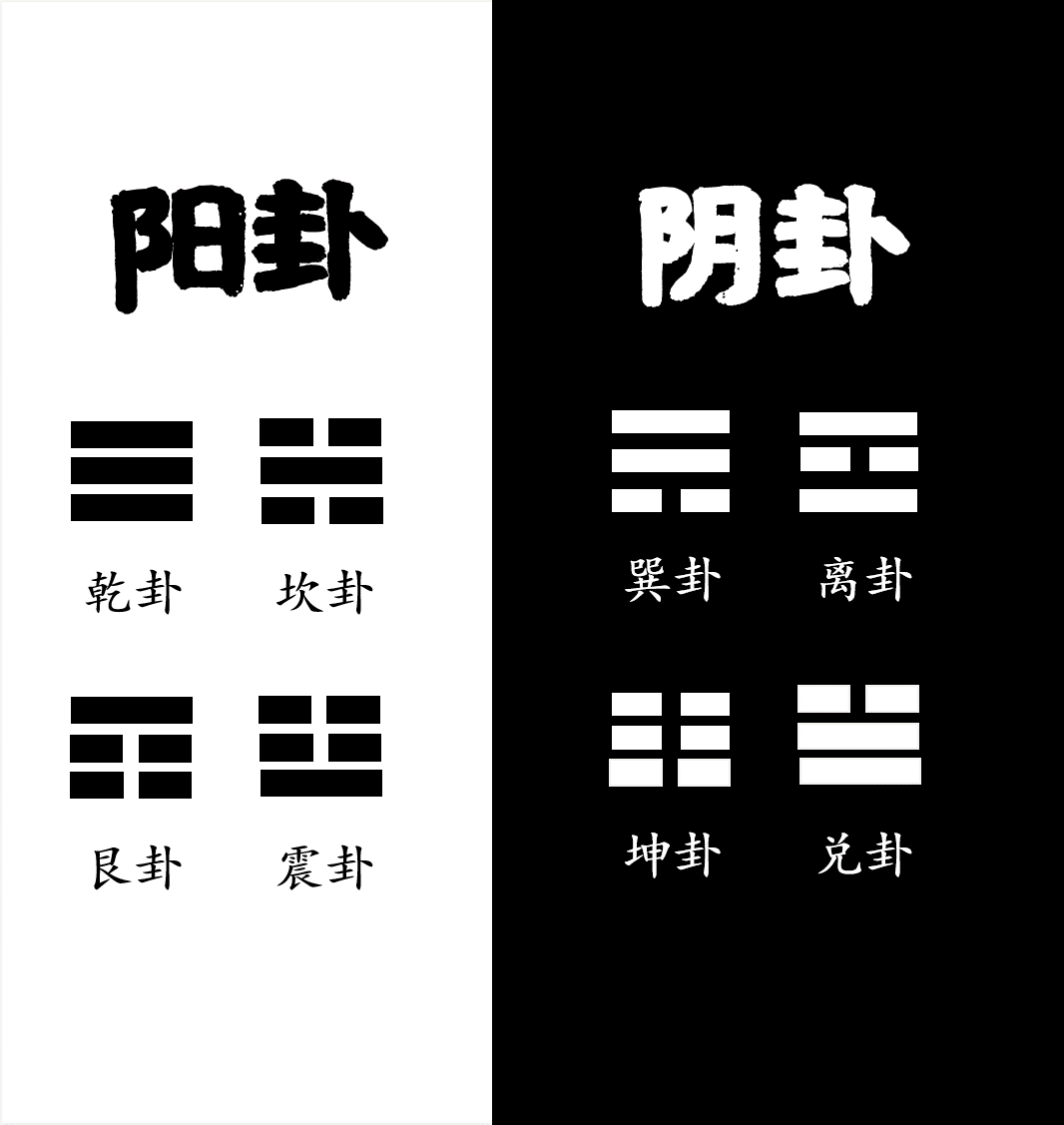 六爻卦应期是什么意思？如何判断六爻应期？