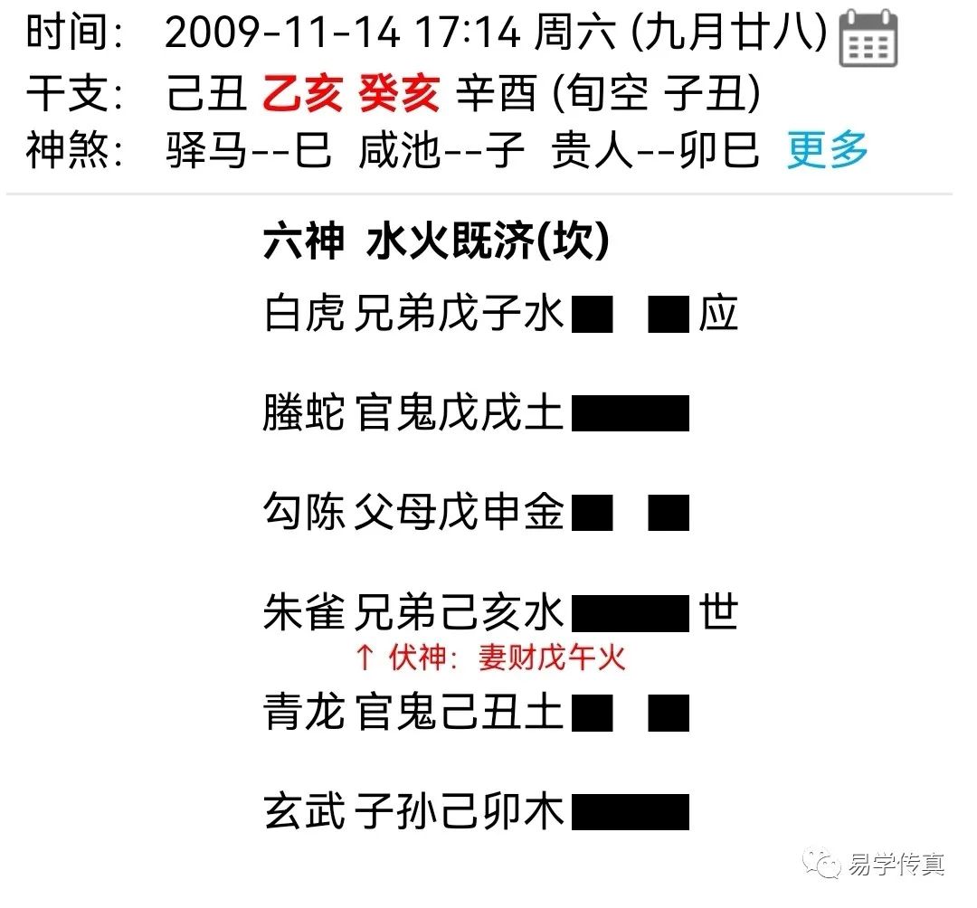 光明易经八卦六爻：地支与天干类象宇宙万物，预测更精准