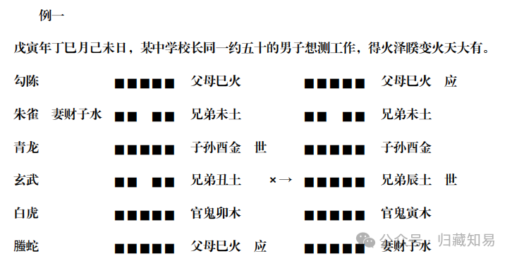 深入解析进神之意：吉凶、应期与更多微妙含义